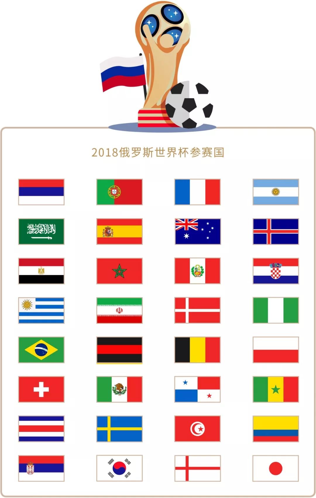 锋线核