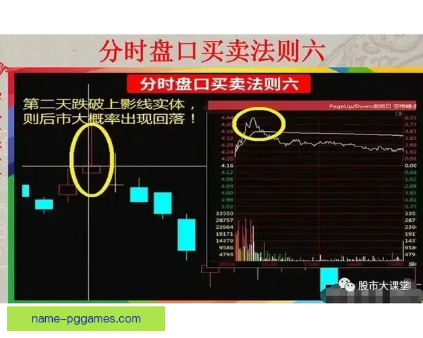 举重盘口分析：权威专家揭秘，助您精准把握盘口变化趋势