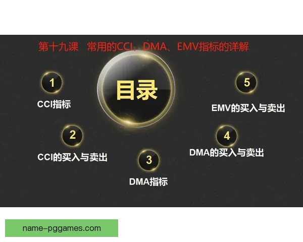 山地车盘口解析：市场趋势与投资策略