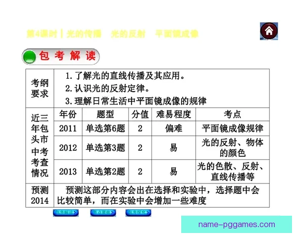 滑雪盘口分析：策略解读与技巧探讨