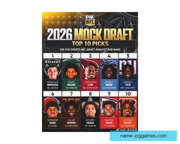 橄榄球排名大揭秘:谁将夺魁? 橄榄球排名大揭秘:谁将夺魁?