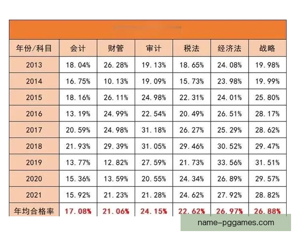 跳水投注技巧大揭秘，让你成为跳水投注高手